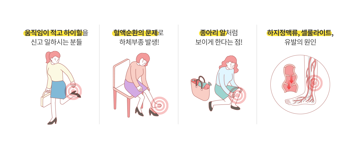 움직임이 적고 하이힐을 신고 일하시는 분들 혈액순환의 문제로 하체부종 발생! 종아리 알처럼 보이게 한다는 점! 하지정맥류, 셀룰라이트,유발의 원인